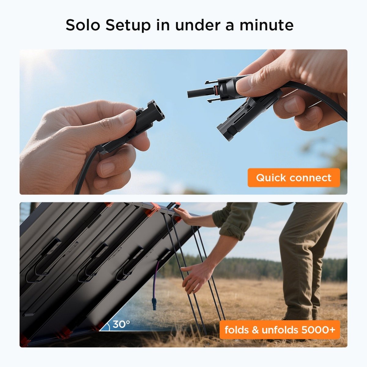 300W Foldable Solar Panel N - Type 16BB - zoupw