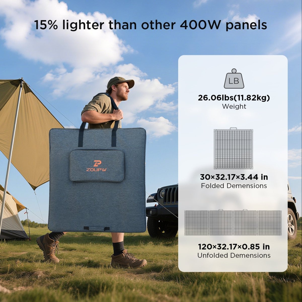 400 Watt Portable Solar Panel N - Type 16BB - zoupw
