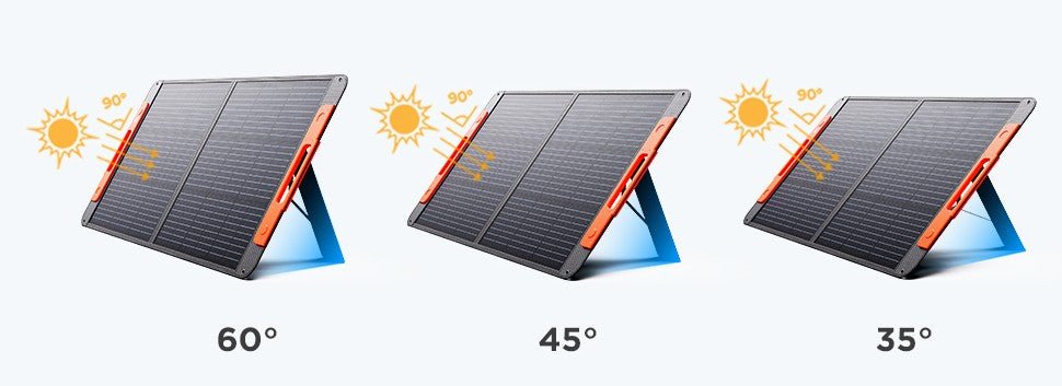 Easy Way to Find the Best Solar Panel Angle：Solar Panel Angle Calculator - zoupw
