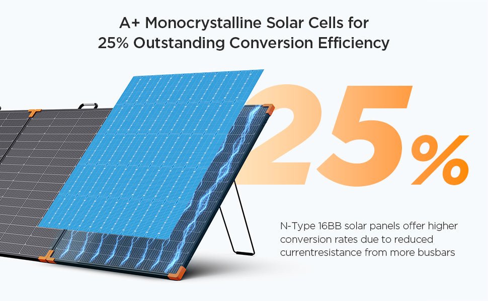 Solar Panel Structure | Photovoltaic Module Components – zoupw