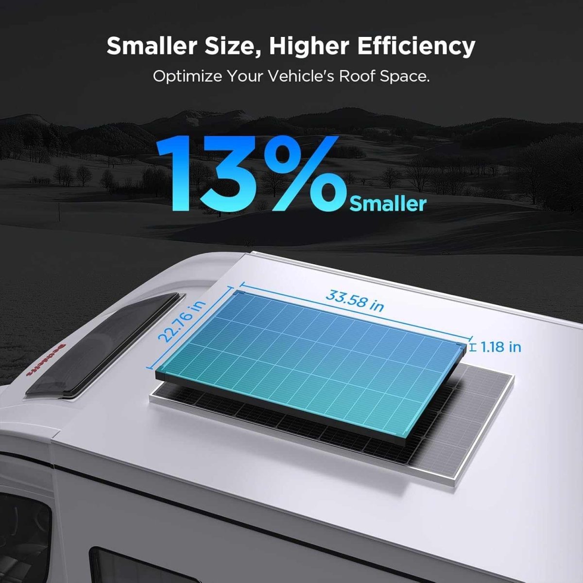 ZOUPW 100W ソーラーパネル 25%高効率 16BB N型 – zoupw