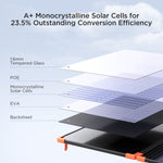 100 Watt Solar Suitcase with 20A PWM Controller - zoupw