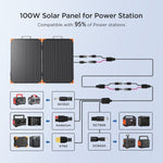 100 Watt Solar Suitcase with 20A PWM Controller - zoupw