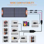 100W Portable Solar Panel - zoupw