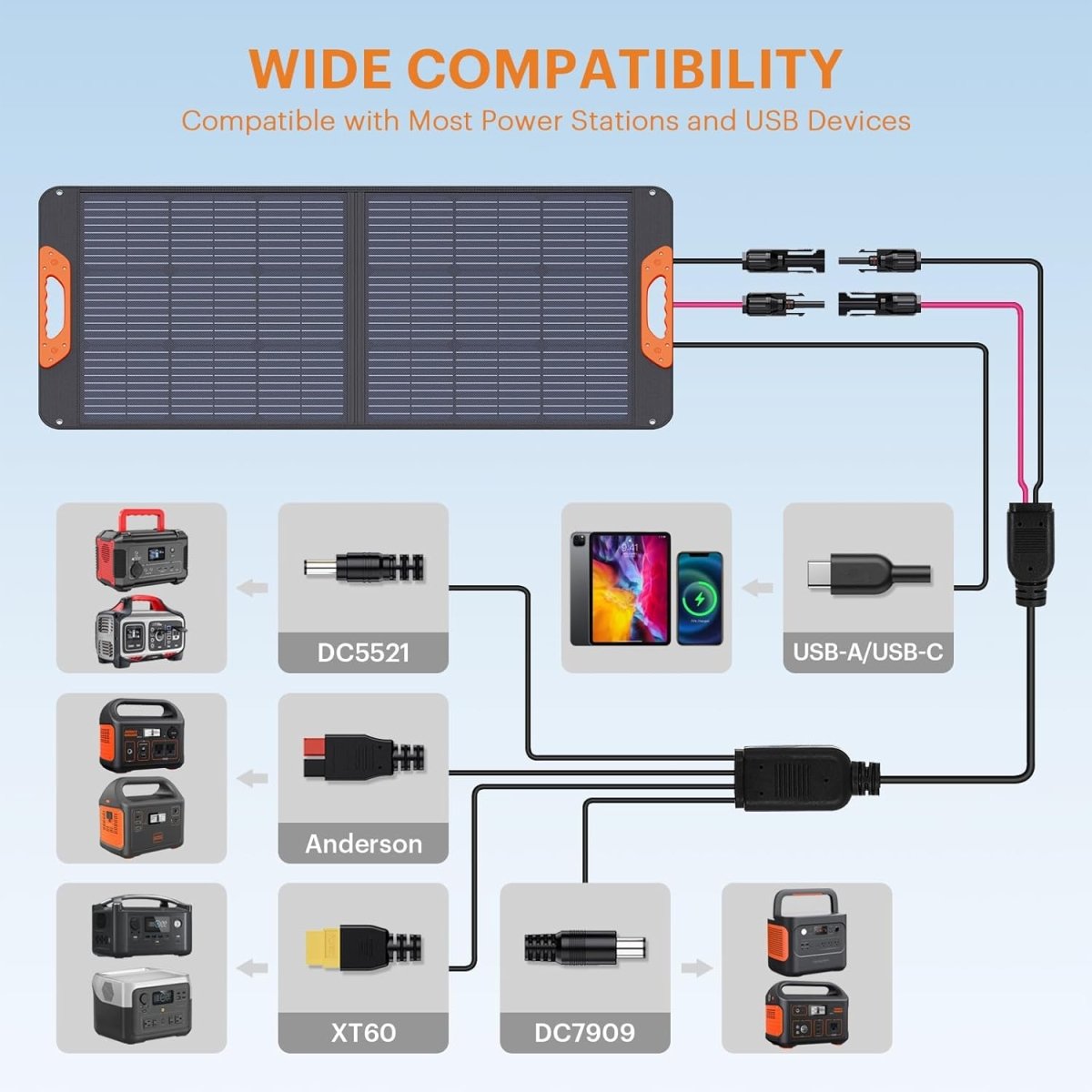 100W Portable Solar Panel - zoupw