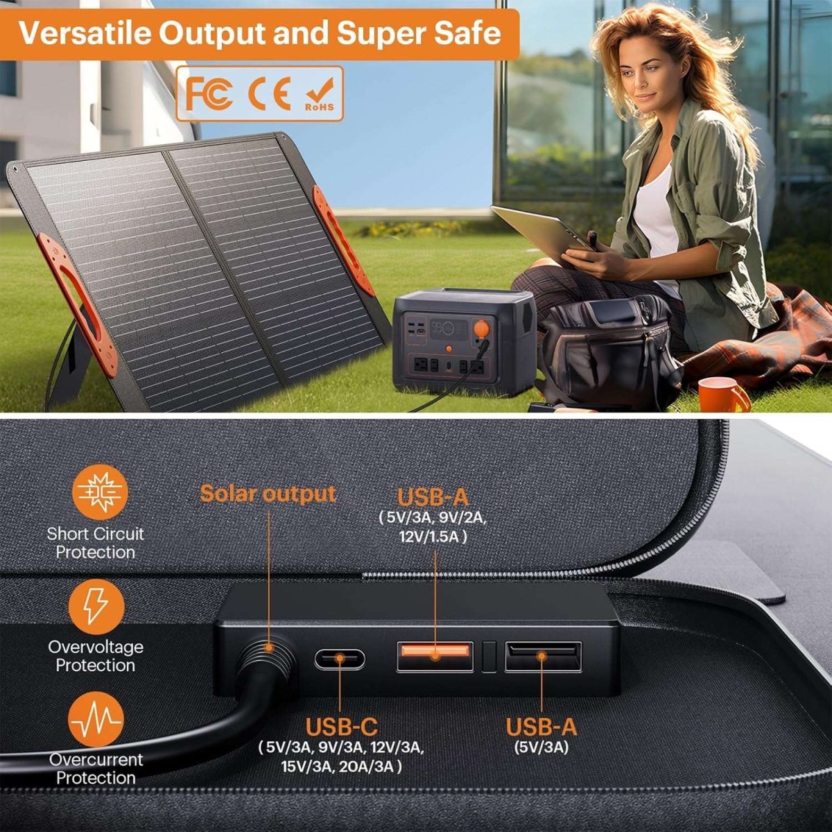 ZOUPW 100W Portable Solar Panel 20V Solar Charger camping