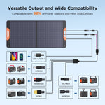 110 watt Foldable Solar Panel 10BB - zoupw