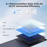 110 watt Foldable Solar Panel 10BB - zoupw