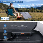 110 watt Foldable Solar Panel 10BB - zoupw