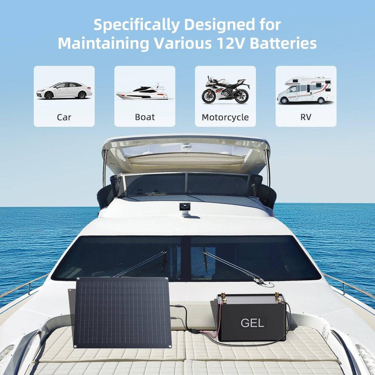 20W Solar Battery Charger 12V for Car Boat Marine RV ZOUPW