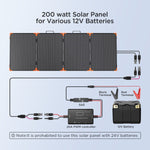 200 Watt Solar Suitcase with PWM Controller - zoupw
