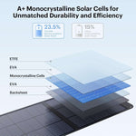 200W Portable Solar Panel With Solar Angle Guide - zoupw