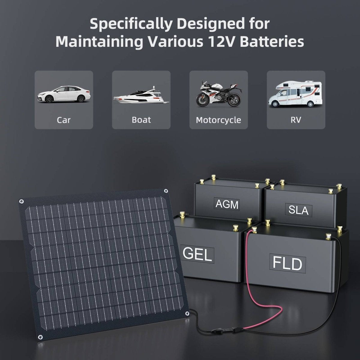 Zoupw 12V solar battery maintainer connected to AGM, GEL, SLA, and FLD batteries for cars and RVs.