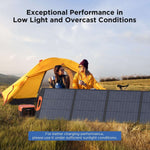 220W Portable Solar Panel 10BB - zoupw