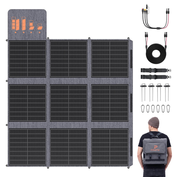 ZOUPW 430W 両面発電ポータブルソーラーパネル | 最大550W