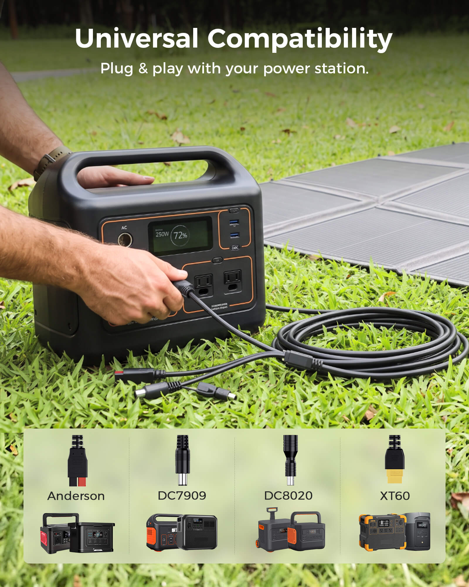 ZOUPW 430W 両面発電ポータブルソーラーパネル | 最大550W