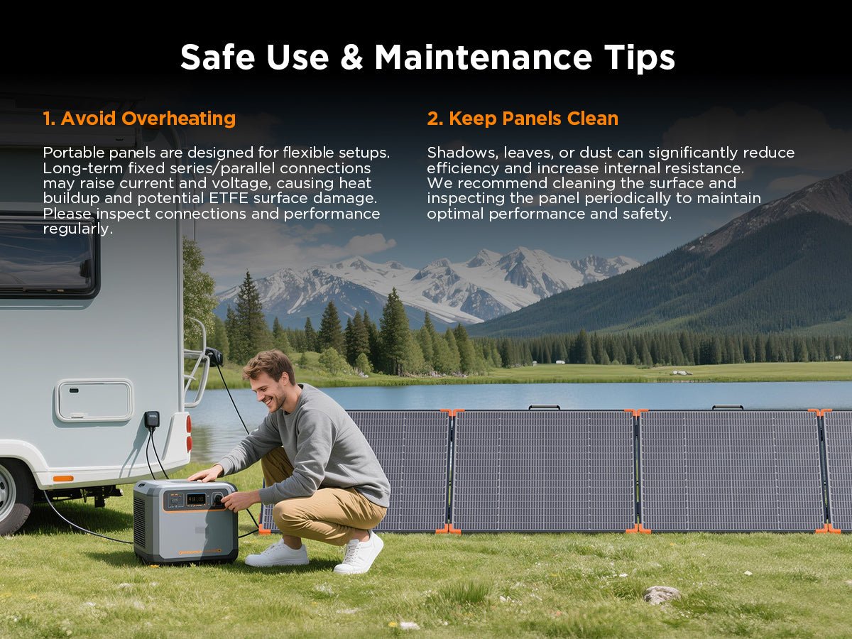 450 Watt Portable Solar Panel N-Type 16BB for Camping -ZOUPW – zoupw