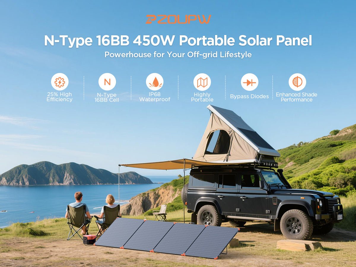 450 Watt Portable Solar Panel N-Type 16BB for Camping -ZOUPW – zoupw