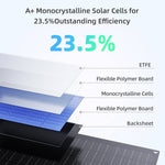 20W Solar Battery Charger 12V for Car Boat Marine RV ZOUPW