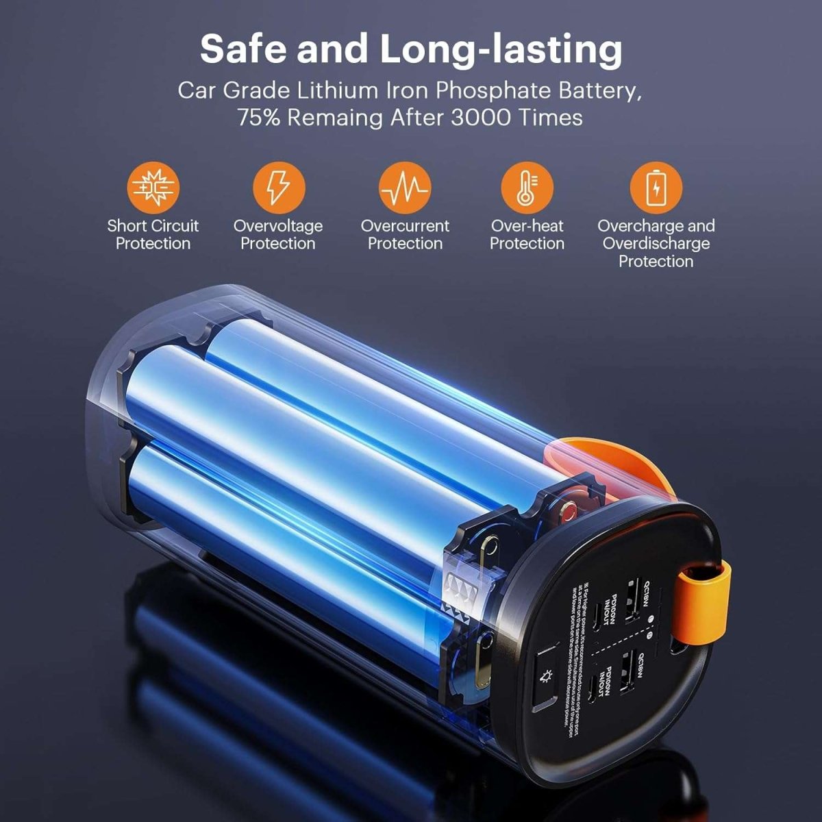 ZOUPW 60000mAh 200W Fast Charging Portable Power Bank – zoupw