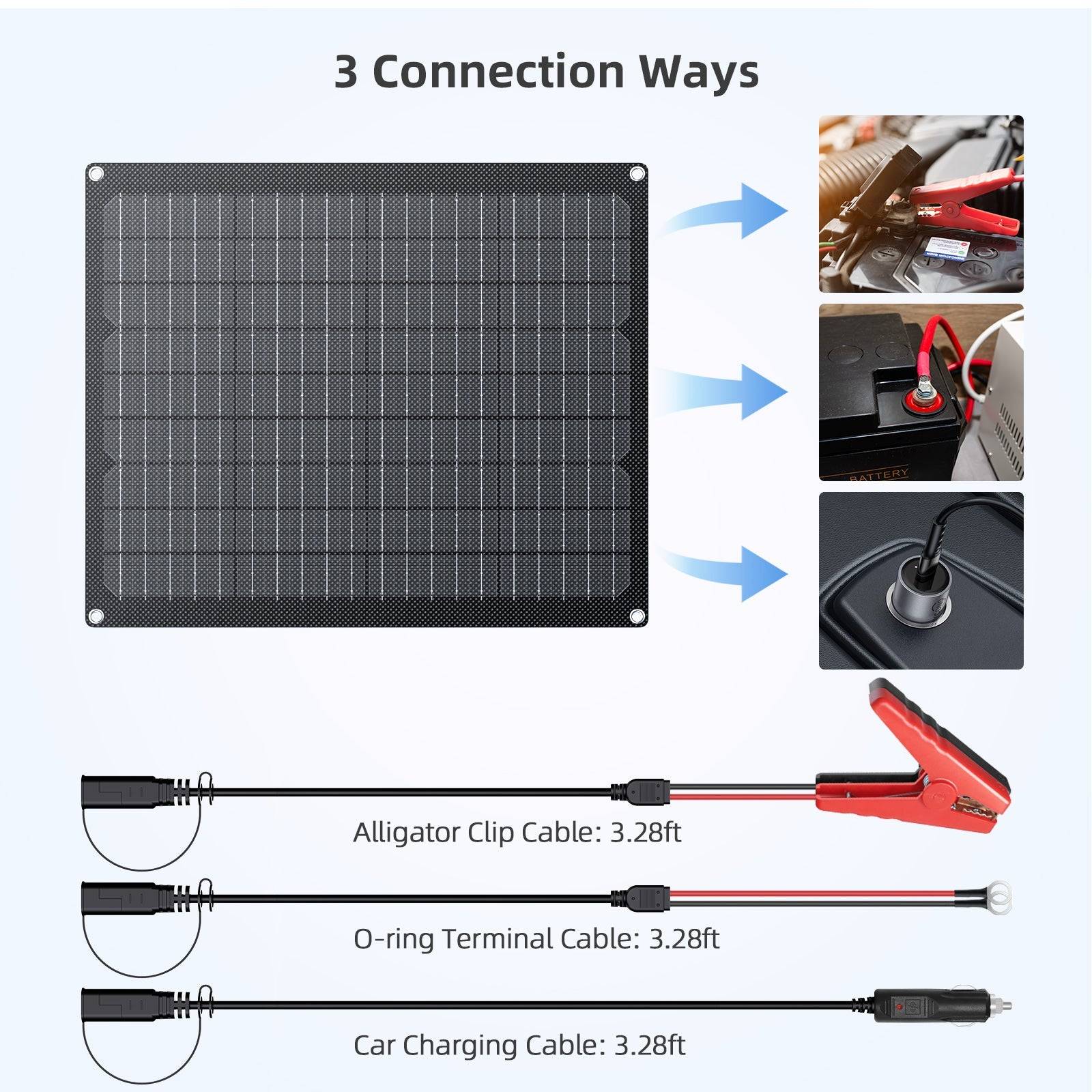 20W Solar Battery Charger 12V for Car Boat Marine RV ZOUPW
