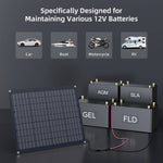 20W Solar Battery Charger 12V for Car Boat Marine RV ZOUPW