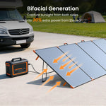 ZOUPW bifacial solar panel absorbing sunlight from both front and rear sides.