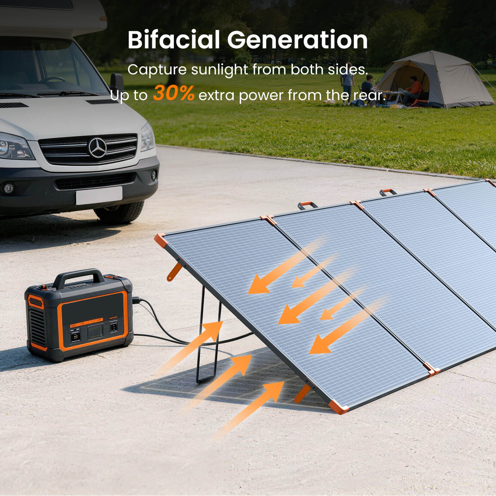 ZOUPW bifacial solar panel absorbing sunlight from both front and rear sides.