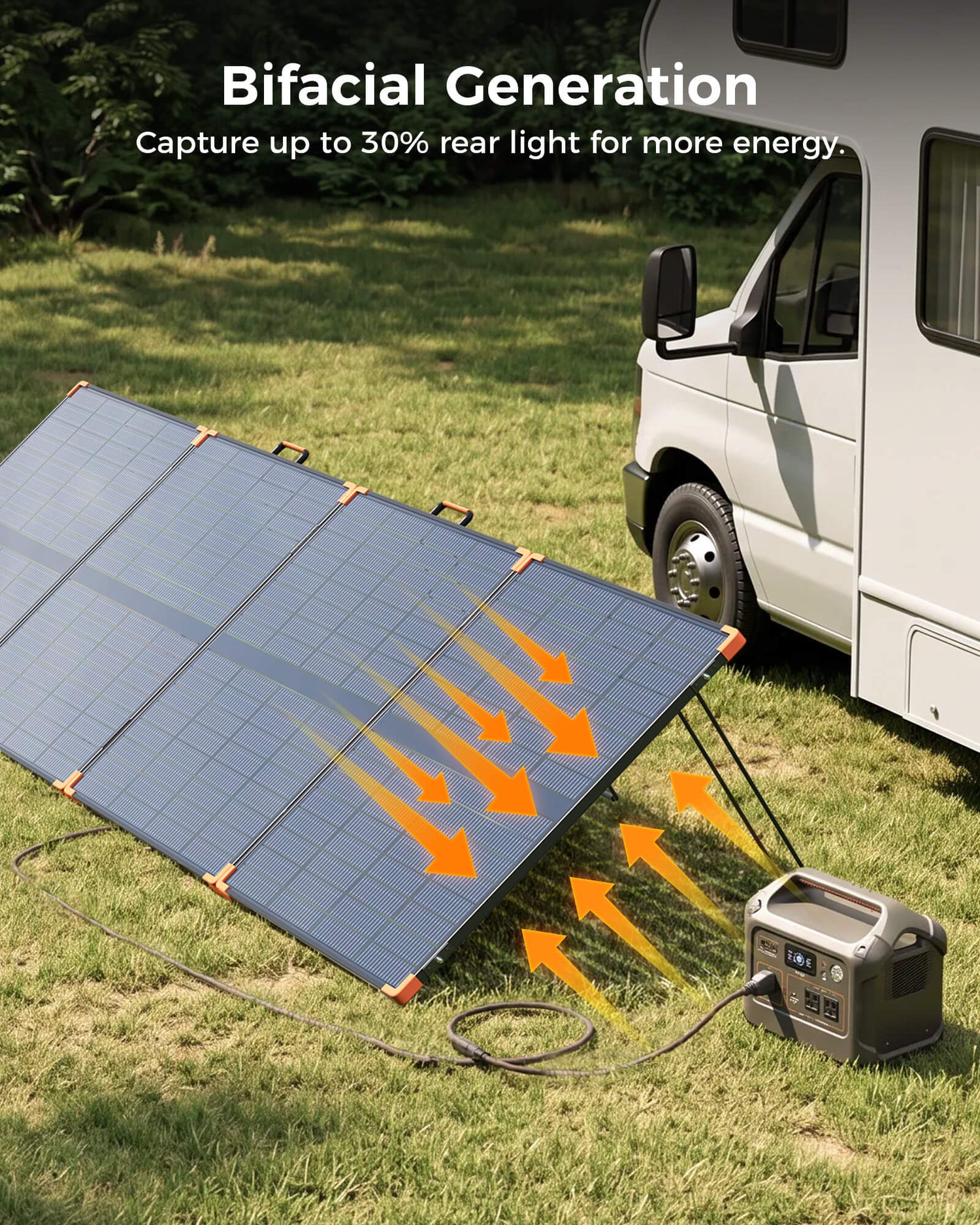 ZOUPW 450W Portable Foldable Solar Panel | N-Type 16BB IP68