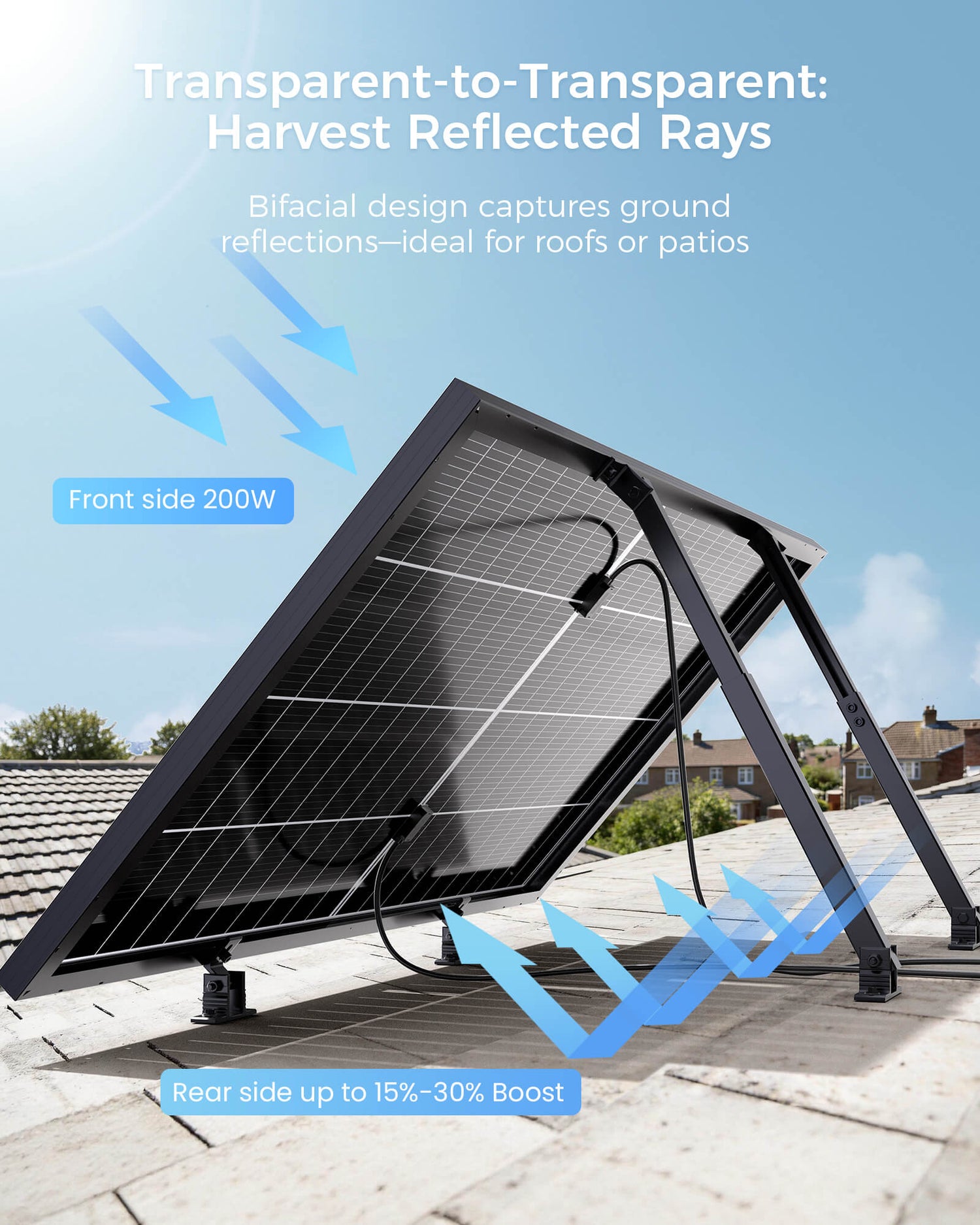 ZOUPW 200W Bifacial Glass Solar Panel | 25% N-Type Rigid