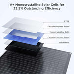 Solar Powered Battery Chargers 30W Intelligent Solar Battery Maintainer - zoupw