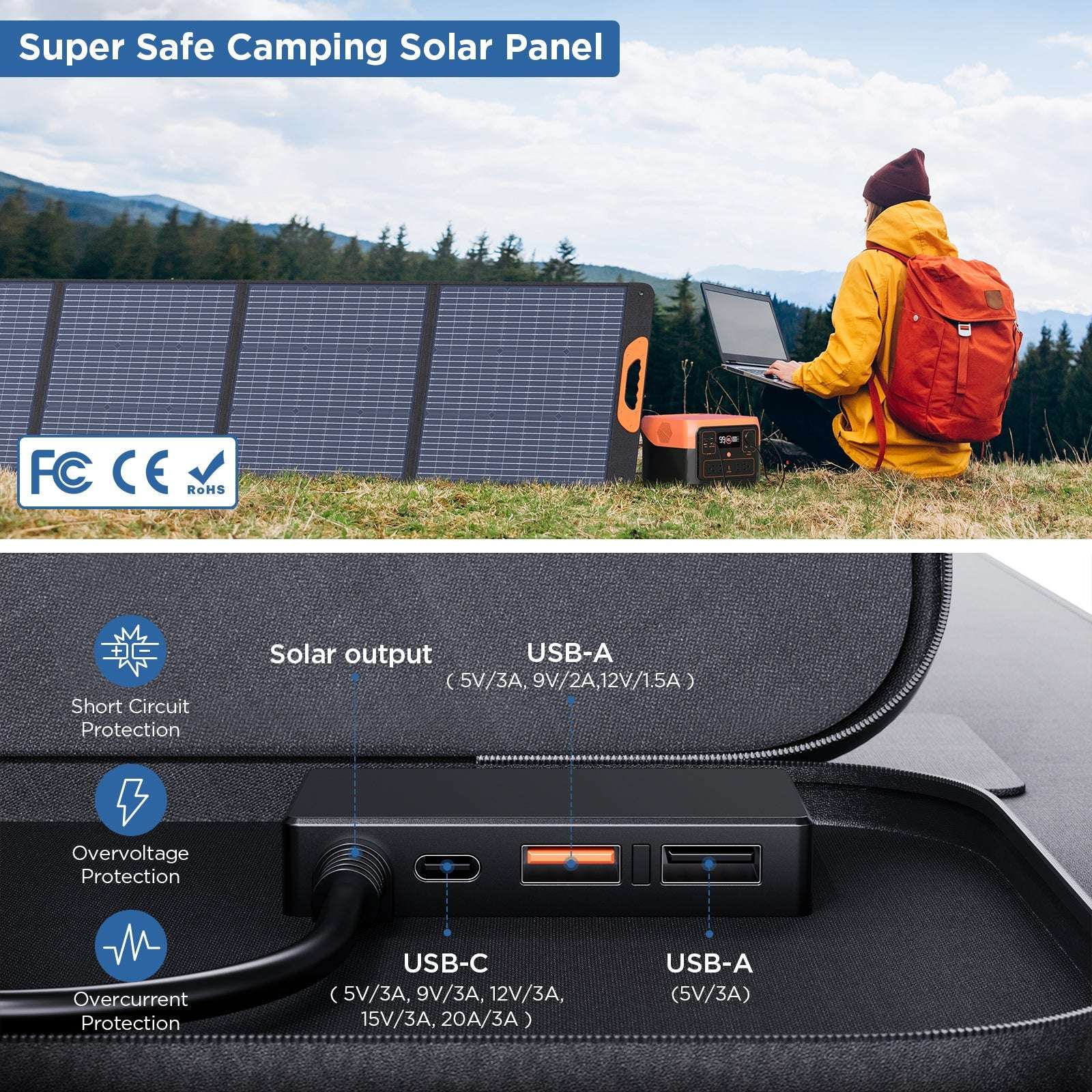 220W Portable Solar Panel 10BB ZOUPW