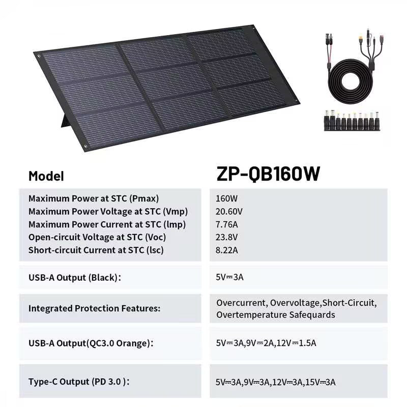 ZOUPW 160W Lightweight Portable Solar Panel | Foldable N-Type 16BB