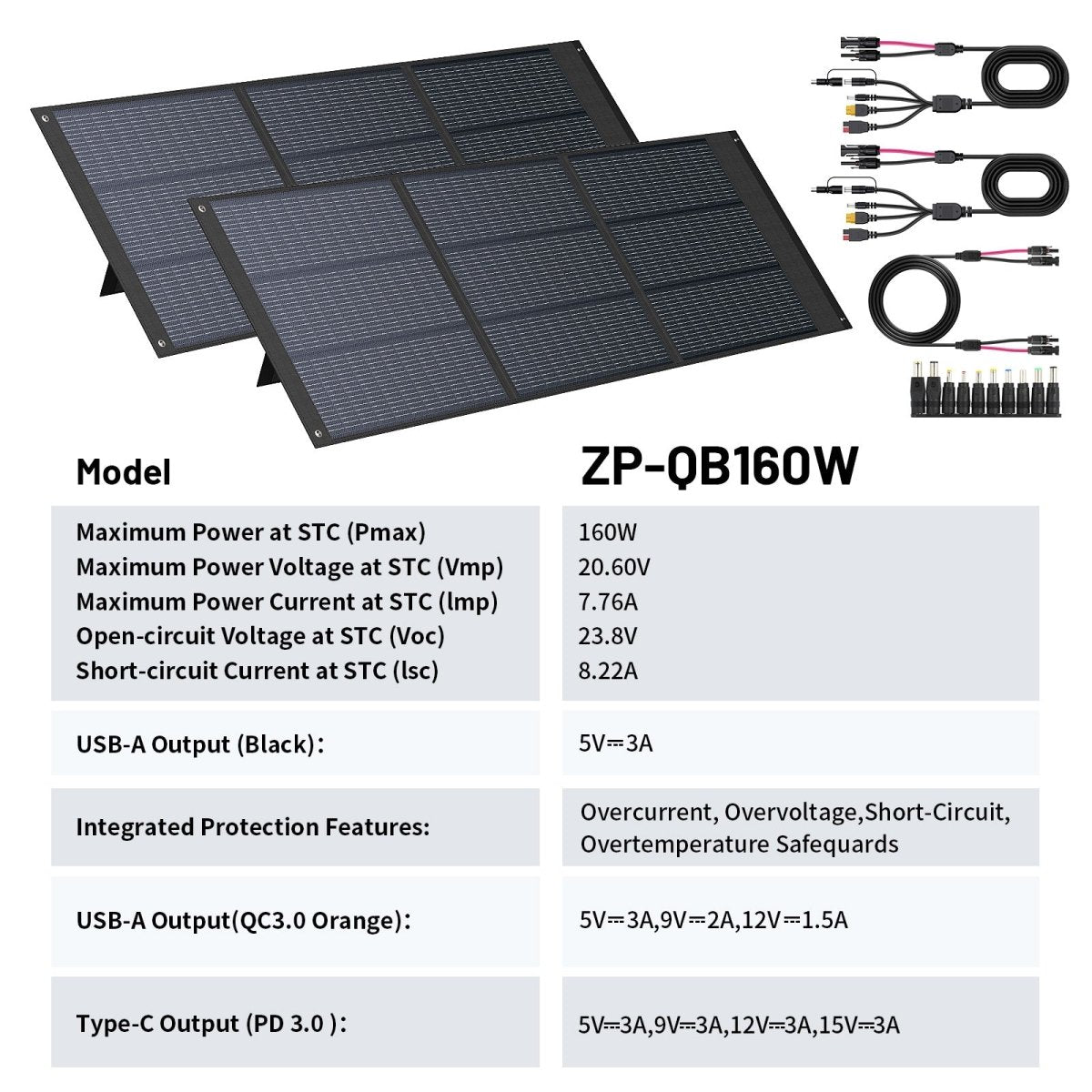 ZOUPW 160W Lightweight Portable Solar Panel | Foldable N-Type 16BB