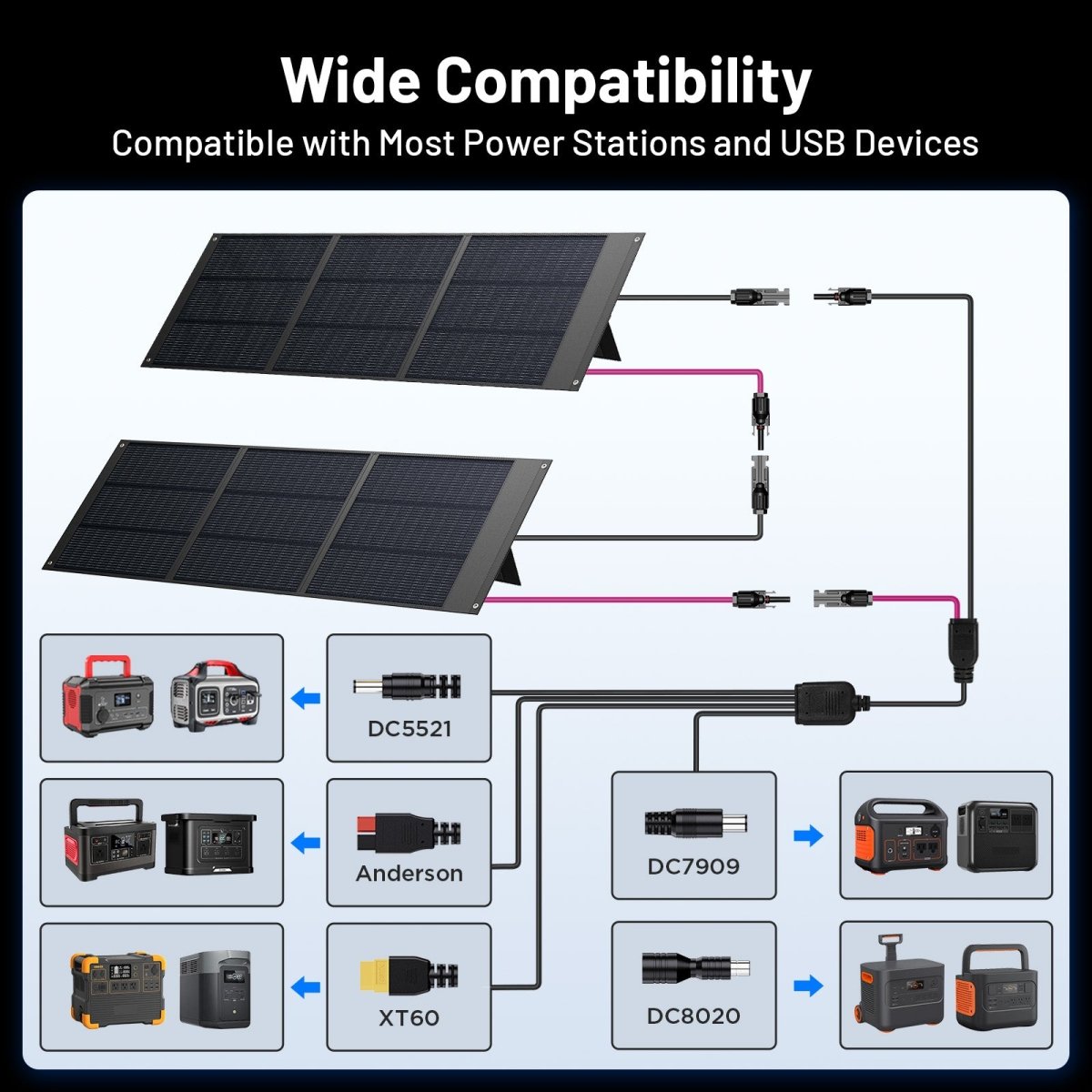 ZOUPW 160W N - Type 16BB Lightweight Solar Panel - zoupw