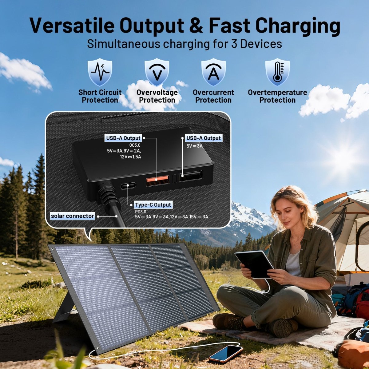 ZOUPW 160W Lightweight Portable Solar Panel | Foldable N-Type 16BB