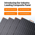 ZOUPW 180W Tri - Fold Bifacial Solar Panel - zoupw