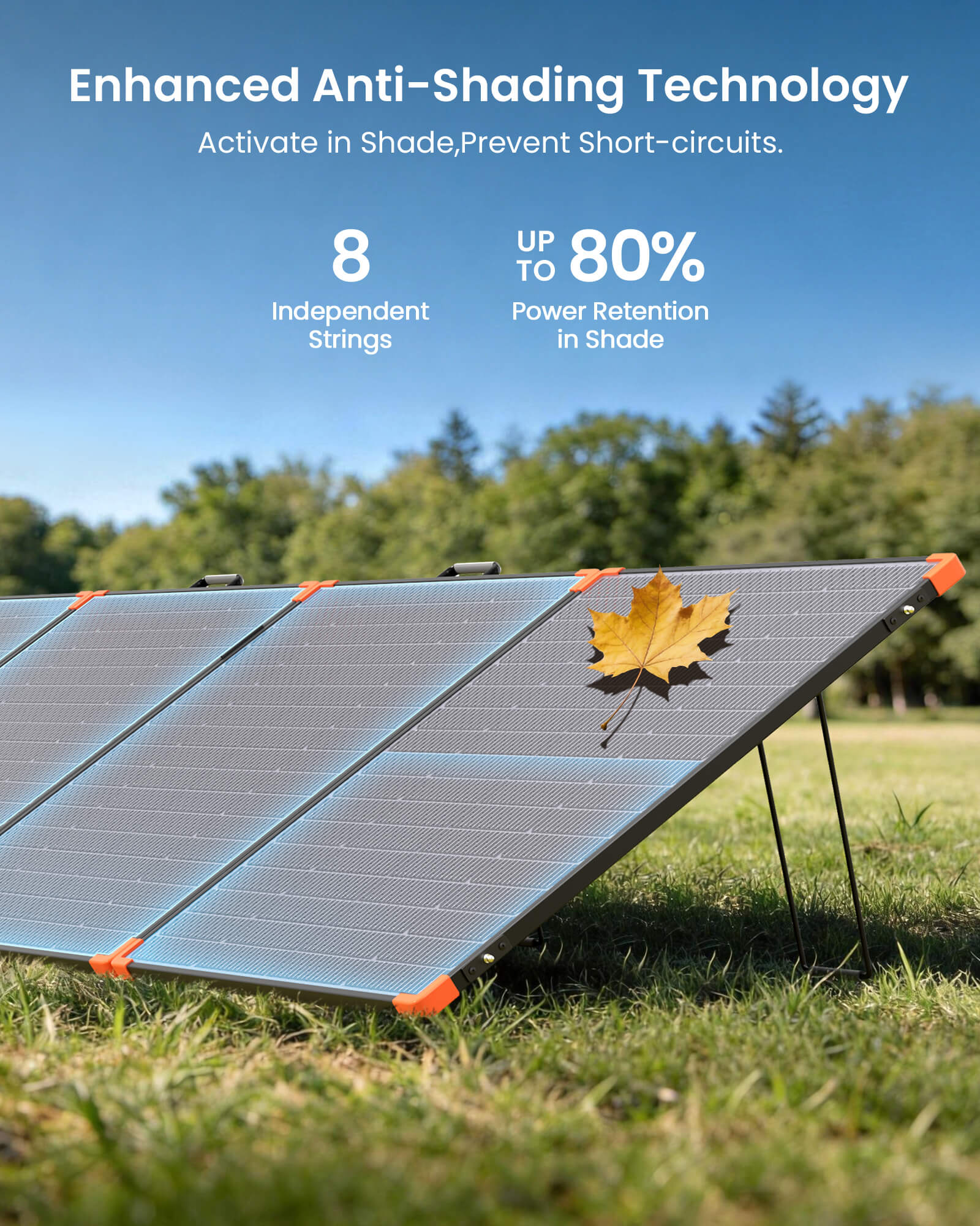 ZOUPW 450W Portable Foldable Solar Panel | N-Type 16BB IP68