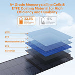 ZOUPW foldgo 200 watt foldable solar panel - zoupw