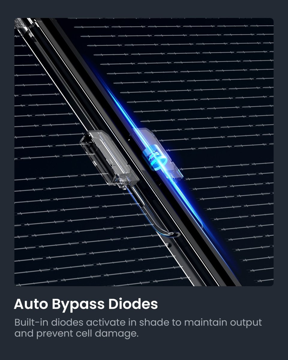 ZOUPW N - Type 16BB 480W Bifacial Solar Panel - zoupw