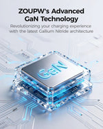 ZOUPW Portable Power Kit: 27,000mAh, 160W Output + 100W GaN Charger - zoupw