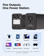ZOUPW Portable Power Kit: 27,000mAh, 160W Output + 100W GaN Charger - zoupw